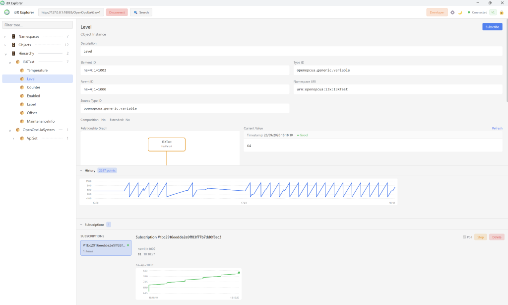 i3X Explorer showing current value historical data and subscription from OOUAMiddleware