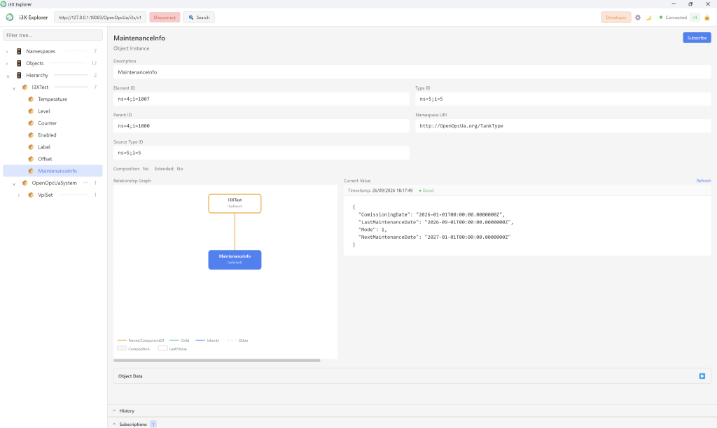 Structured MaintenanceInfo OPC UA data exposed as JSON through the i3X interface