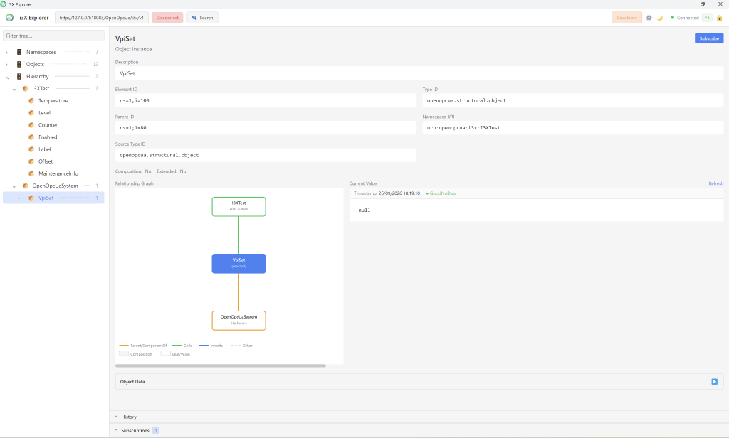 i3X Explorer discovering VpiSet object relationships exposed by OOUAMiddleware