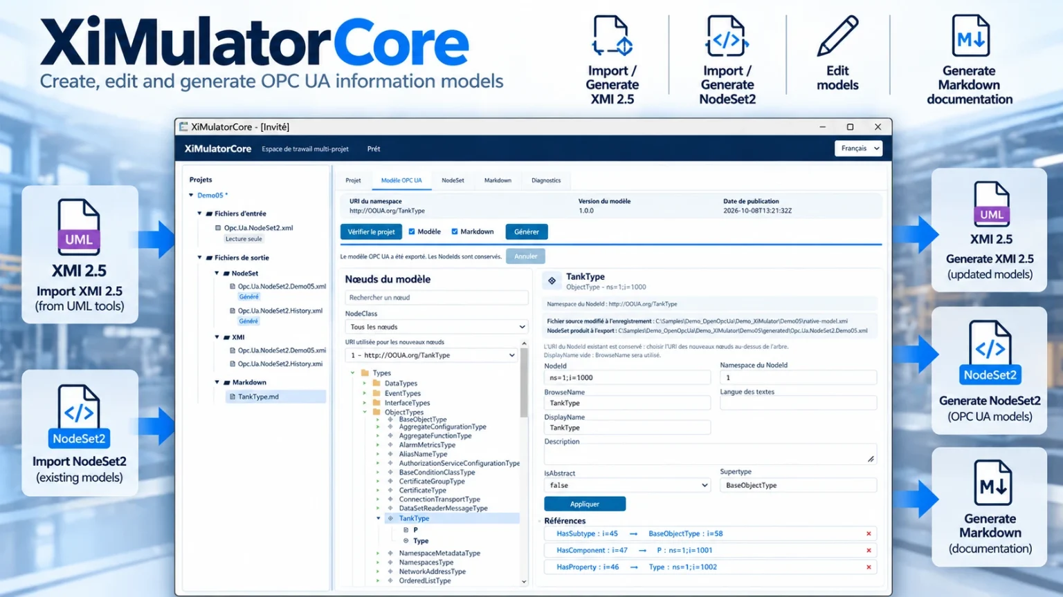 XiMulatorCore Information Model engineering overview with model import, editing, NodeSet export and documentation.